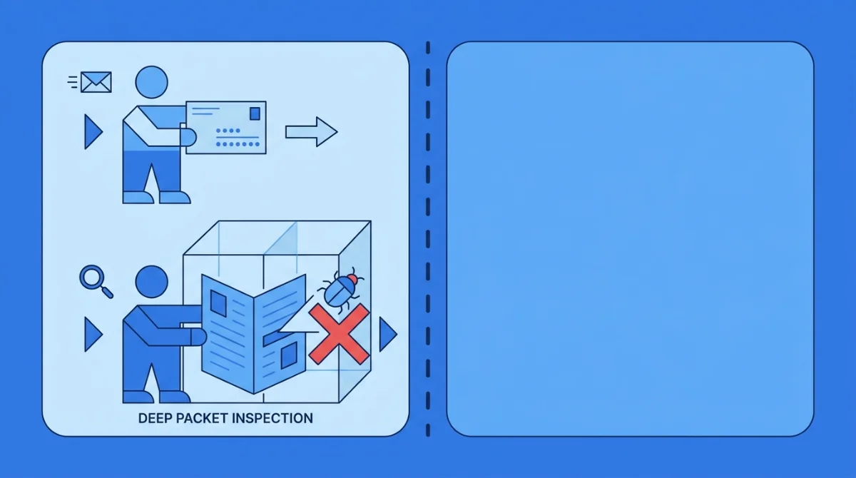 dpi-vs-basic-packet-filtering-diagram
